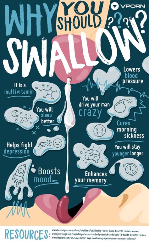 How to swallow cum. Things To Know About How to swallow cum. 